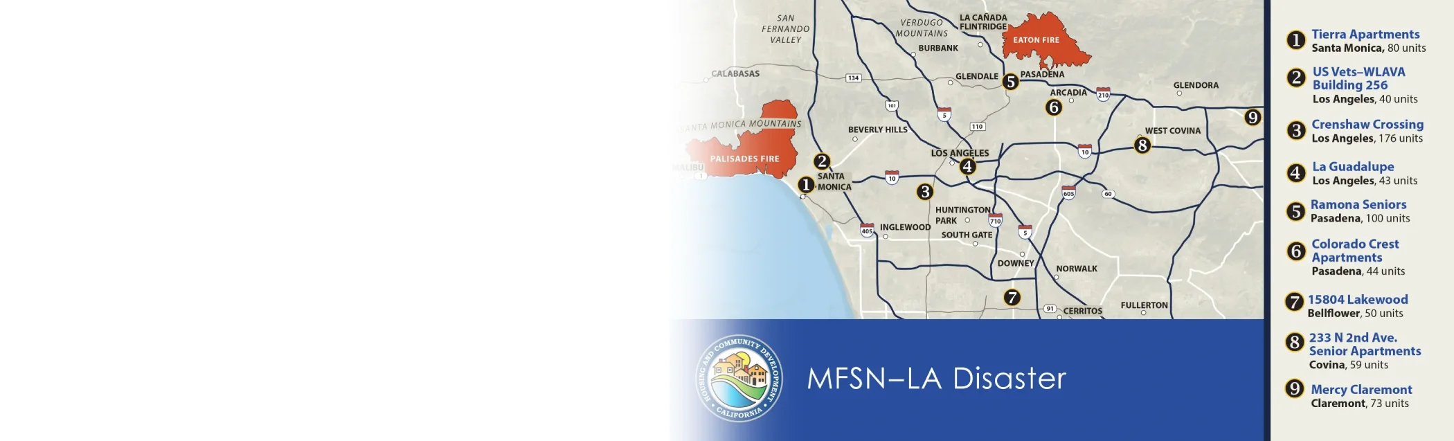 map of MFSN-LA Disaster awarded communities in LA County