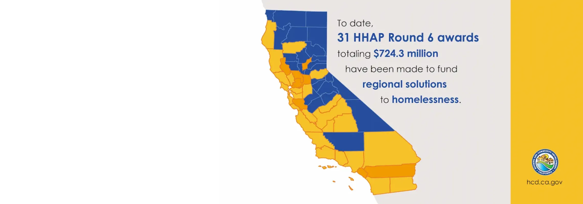 Map of California regions awarded funding to date