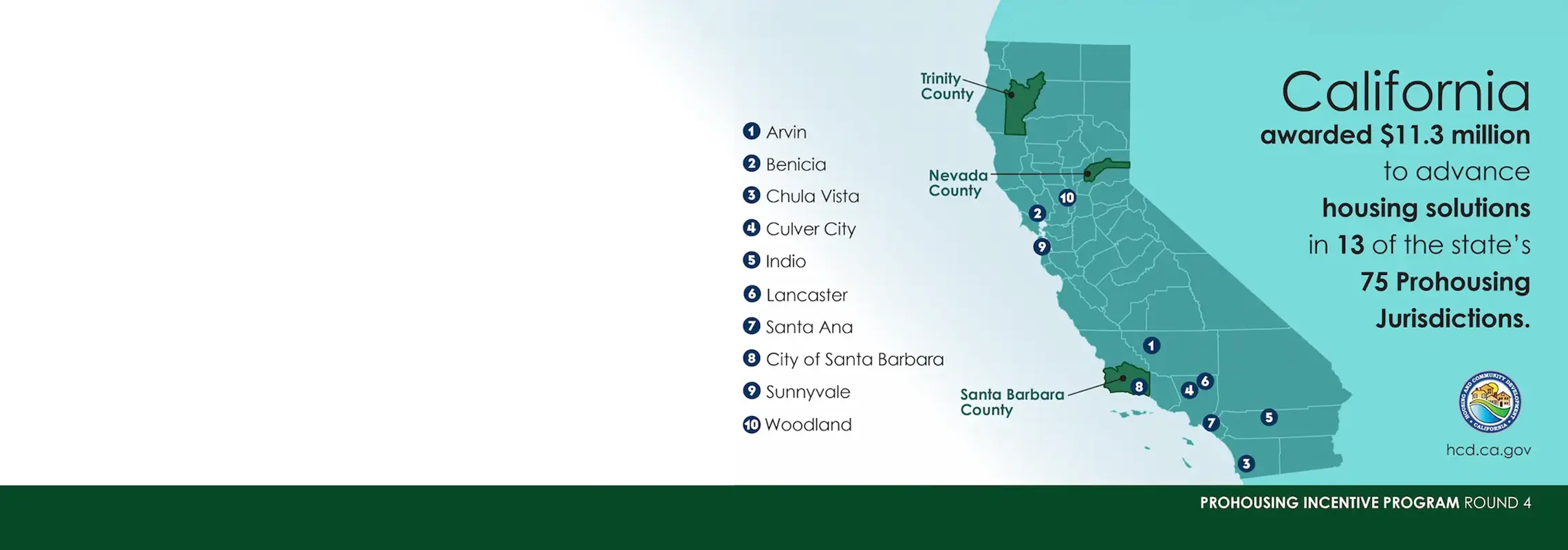 graphic map of California with awardees selected. text reads: California awarded $11.3 million to advance housing solutions in 13 of the state's 75 prohousing jurisdictions.