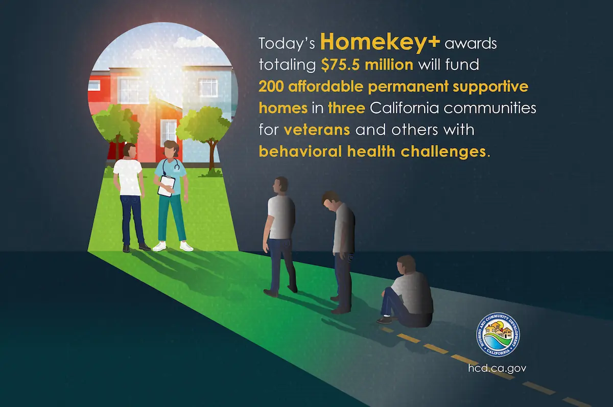 graphic of man hunched over and sad standing up and walking toward the light which displays housing and health services. Text reads: Today’s Homekey+ awards totaling $75.5 million will fund 200 affordable permanent supportive homes in three California communities for veterans and others with behavioral health challenges.