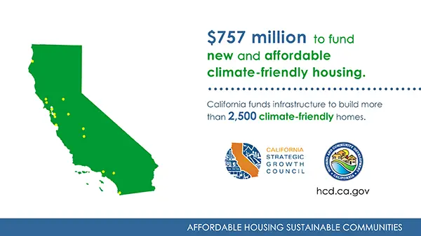 Map of California with awarded cities. Affordable Housing Sustainable Communities program.