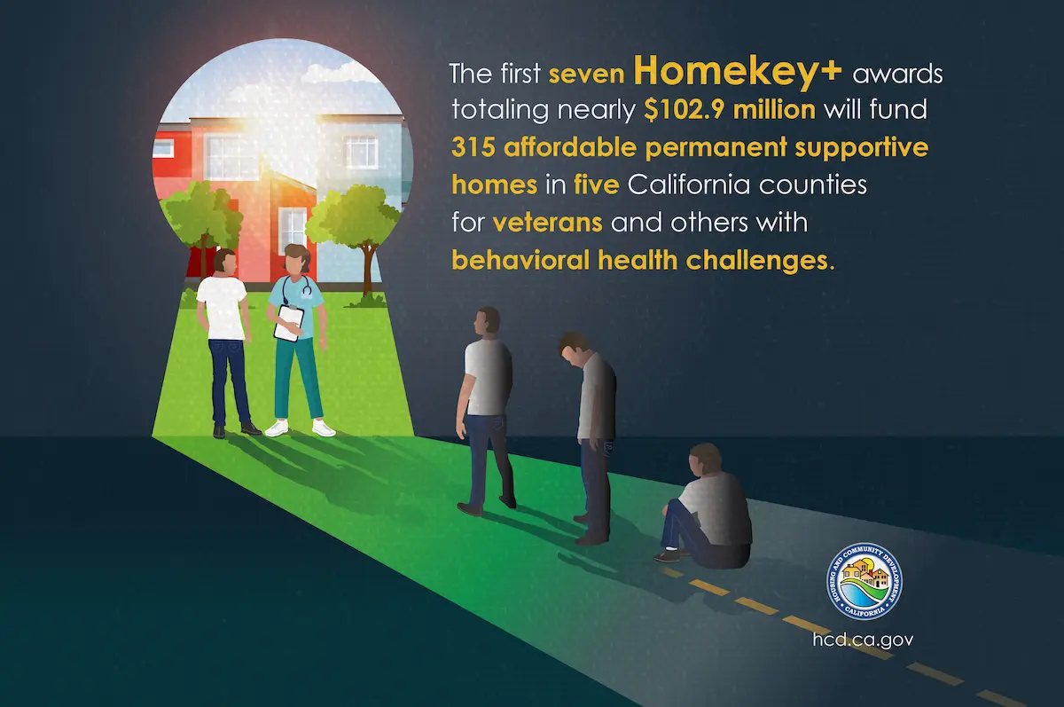 graphic of man seated in darkness rising and heading toward a large keyhole lit with color and images of housing and services