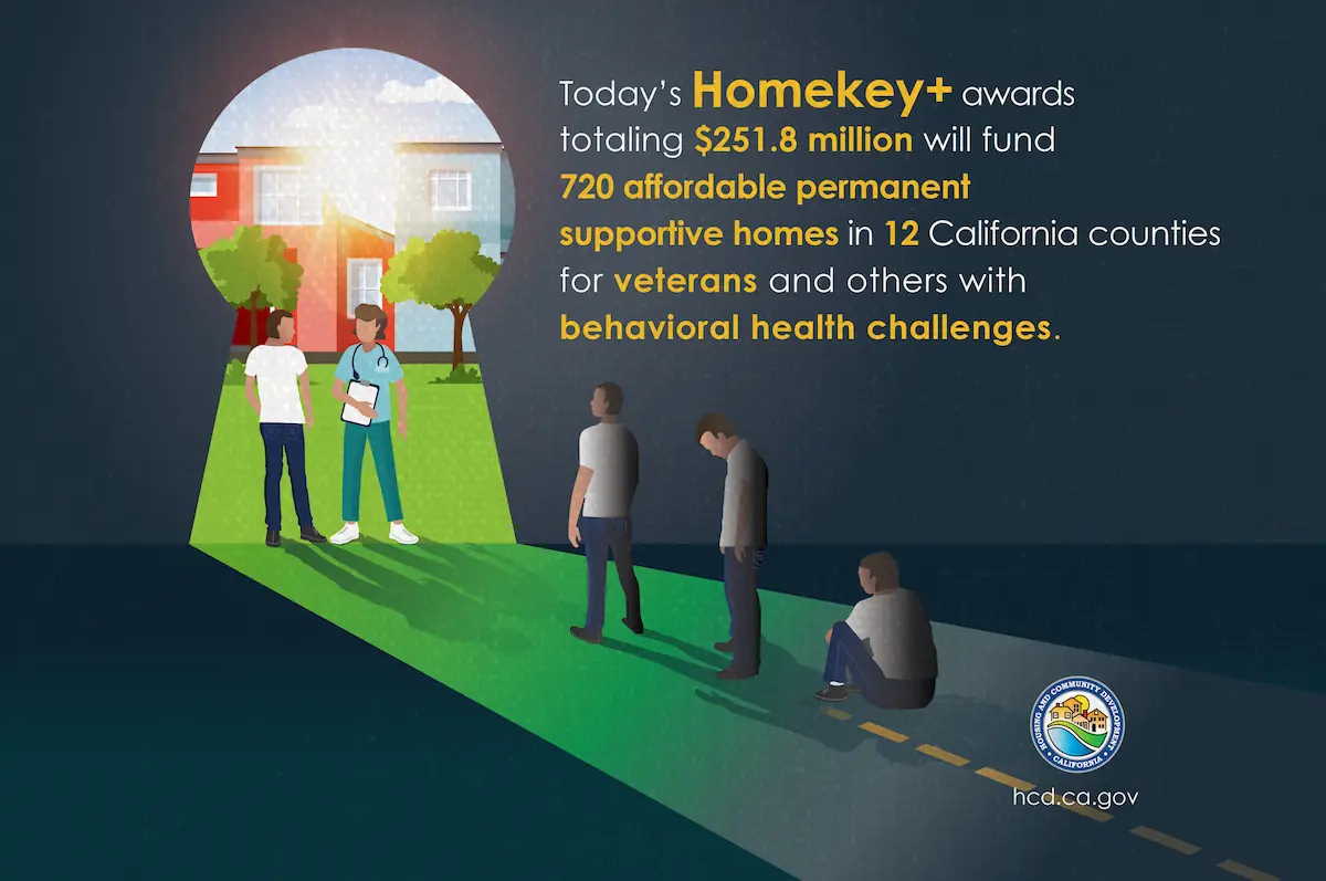 graphic of man hunched over and sad standing up and walking toward the light which displays housing and health services. Text reads: Today’s Homekey+ awards totaling $251.8 million will fund 720 affordable permanent supportive homes in 12 California communities for veterans and others with behavioral health challenges.