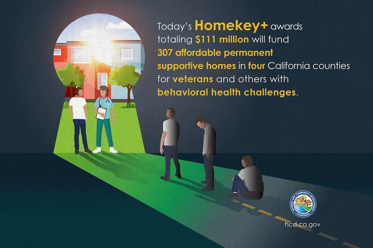 graphic of man hunched over and sad standing up and walking toward the light which displays housing and health services. Text reads: Today’s Homekey+ awards totaling $111 million will fund 307affordable permanent supportive homes in 4 California counties for veterans and others with behavioral health challenges.