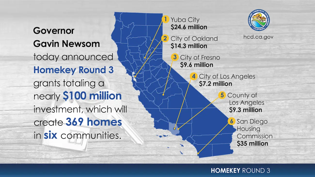 Map of California with awarded cities highlighted