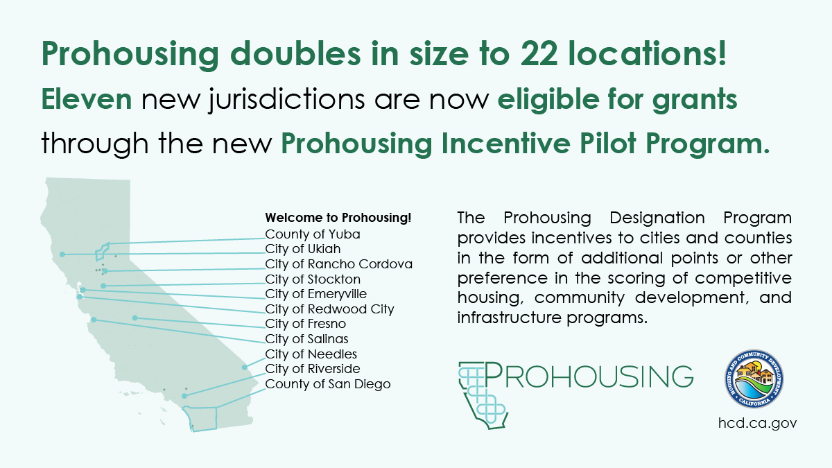 Prohousing doubles in size to 22 locations. Eleven new jurisdictions are now eligible for grants through the new Prohousing Incentive Pilot Program.
