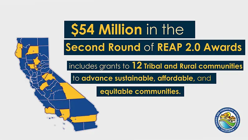 Map of California with awarded counties highlighted. Text reads $54 million in the second round of REAP 2.0 awards includes grants of 12 tribal and rural communities to advance sustainable, affordable, and equitable communities.