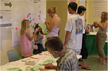kids working on a wall map